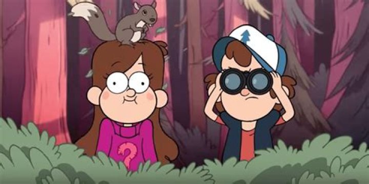 10 Best Animated Disney Channel Shows 