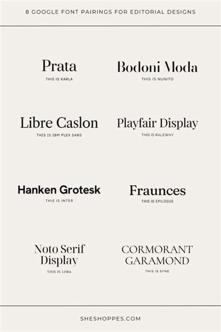 10 Google Font Pairings You Should Use in Your Designs