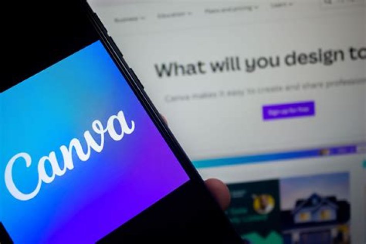 10 Things You Can Create With Canva With Zero Effort