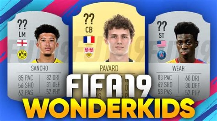 10 wonderkids you need to sign