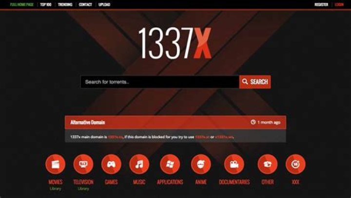 1337x.st login safely, analysis & comments