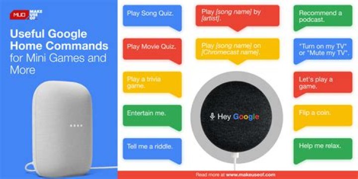 17 Useful Google Home Commands for Mini Games and More