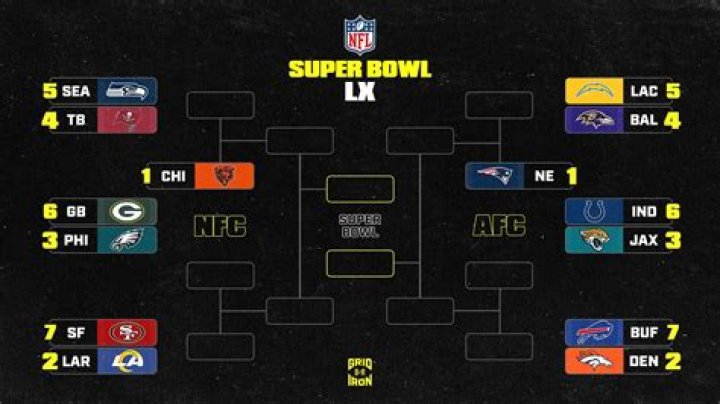 	2006 NFL SCHEDULE KEEPS TEAMS IN ‘FLEX’	