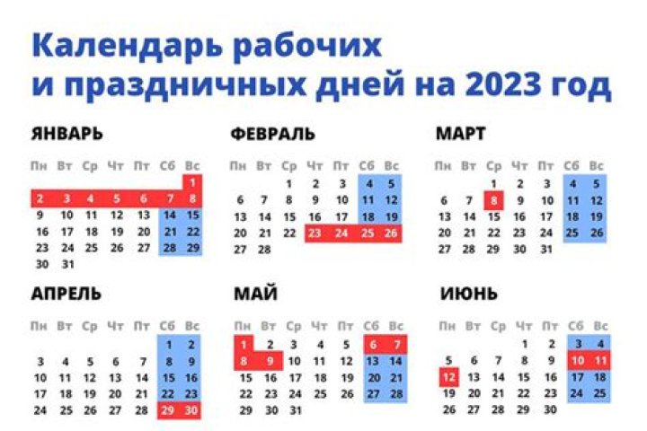 Самые востребованные профессии в России в 2023 году. На кого пойти учиться после 11 класса, чтобы стать востребованным?: Социальная сфера: Экономика: Lenta.ru
