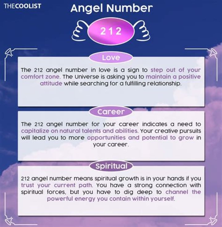 212 Angel Number