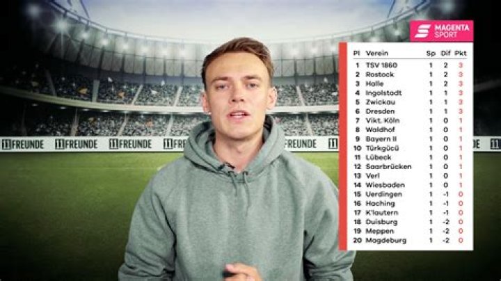 3. Liga – 11FREUNDE