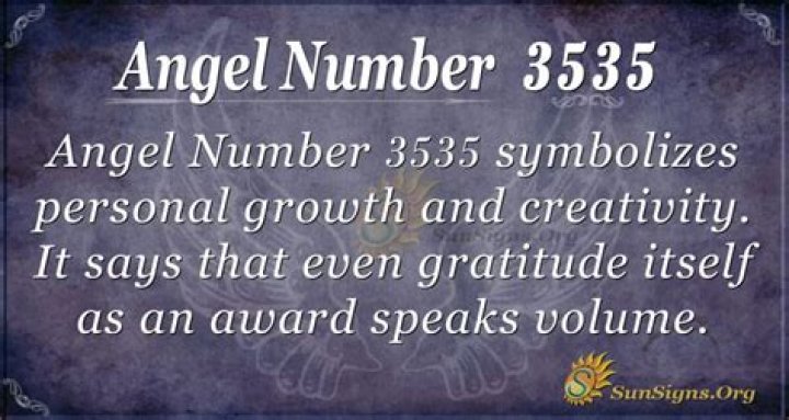 3535 Angel Number