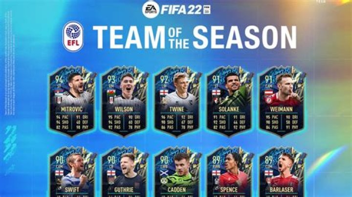 5 Best Bundesliga TOTS Cards in FIFA 22
