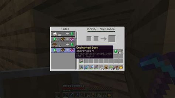 5 best Minecraft enchantments for Netherite weapons in 2021