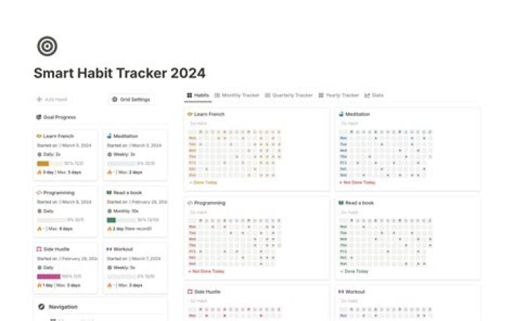 5 Effective Habit Tracker Apps and Tools to Stick to Your New Year's Resolutions