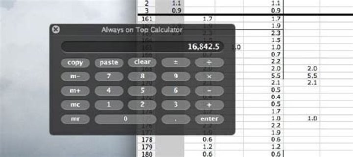 5 Interesting Calculator Alternatives for Mac OS X