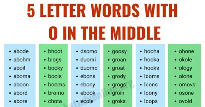 5 Letter Words with O in the Middle – Wordle Game Help
