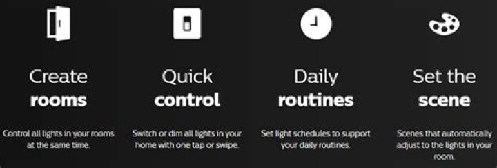 5 Reasons Philips Hue Bulbs Are Overpriced and Pointless