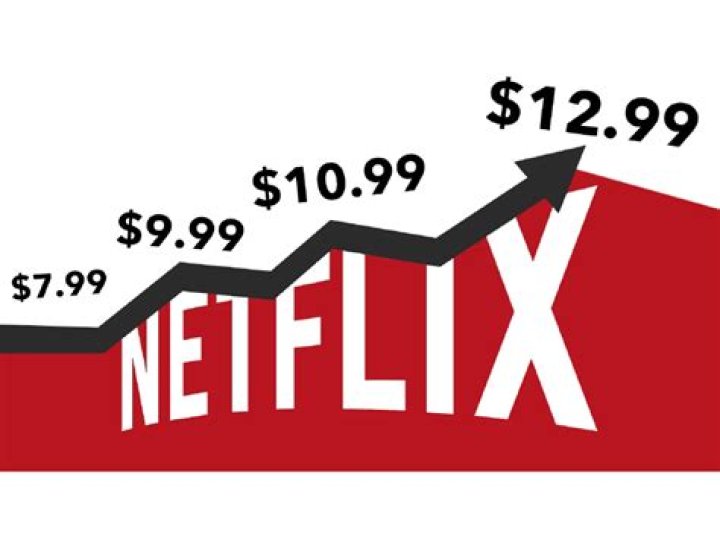 5 Reasons Why Netflix Is Losing Subscribers