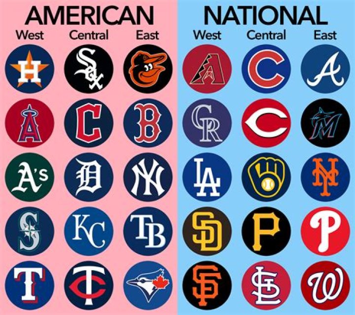 5 things you may not know about Arizona’s MLB team