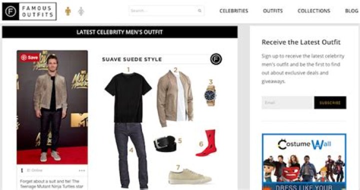 5 Underrated Men's Fashion Apps and Sites for Style Dummies