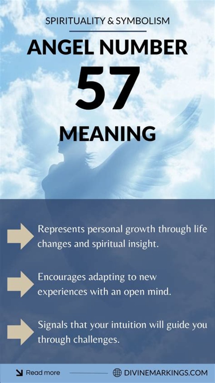 57 Angel Number