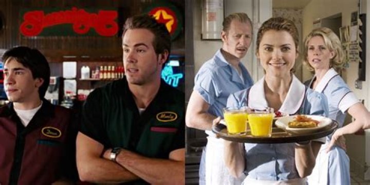 7 Best Movies About Surviving A Job You Hate