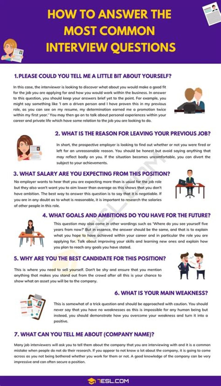 8 Common Scrum Interview Questions and How to Answer Them