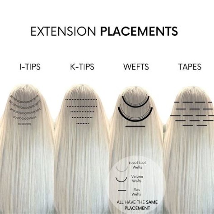 8 Fabulous Extensions That Will Transform Your Tumblr Experience