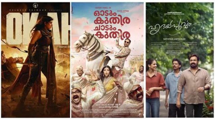 800 Movie Ott Release Date, Cast, Story & Where to Watch