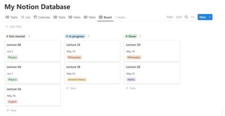 A Beginner’s Guide to Using Databases in Notion
