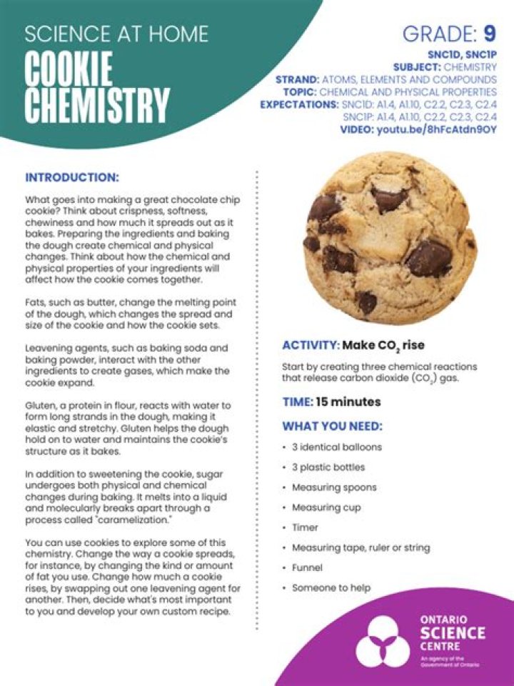 	A QUICK COURSE IN COOKIE CHEMISTRY	