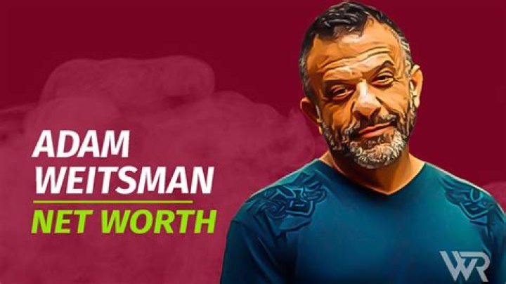 Adam Weitsman Net Worth 2024