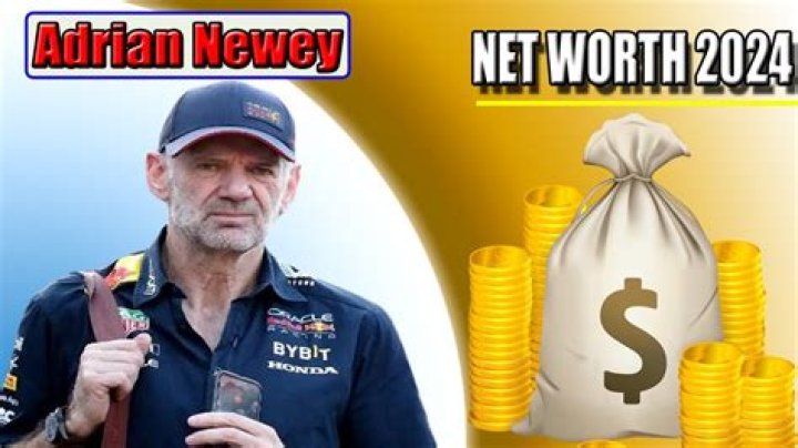 Adrian Newey Net Worth 2024