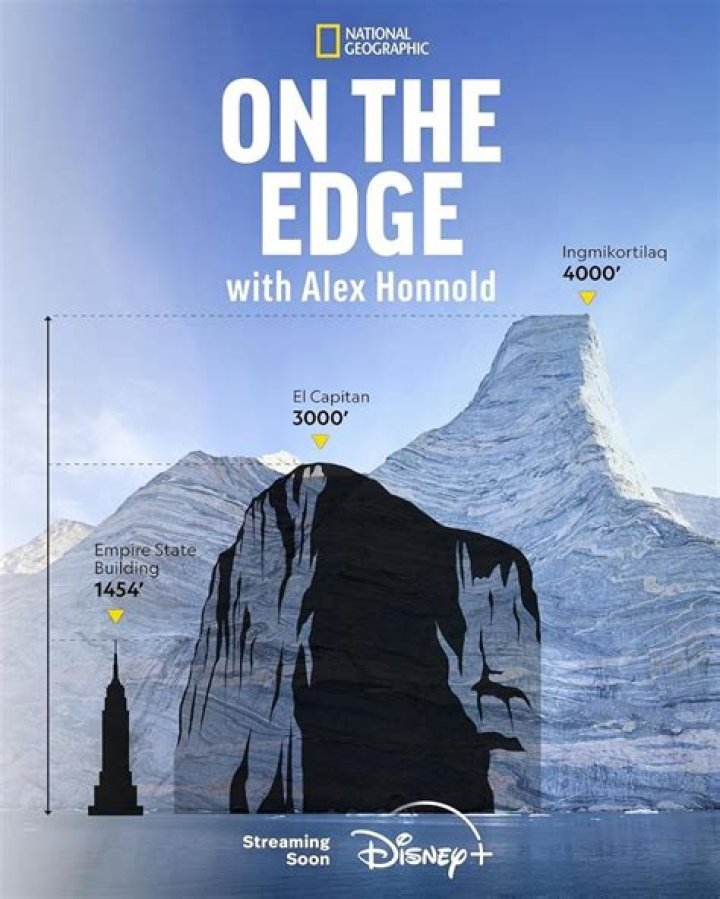 Alex Honnold Alive: Unlocking The Secrets Of Human Potential And Adventure