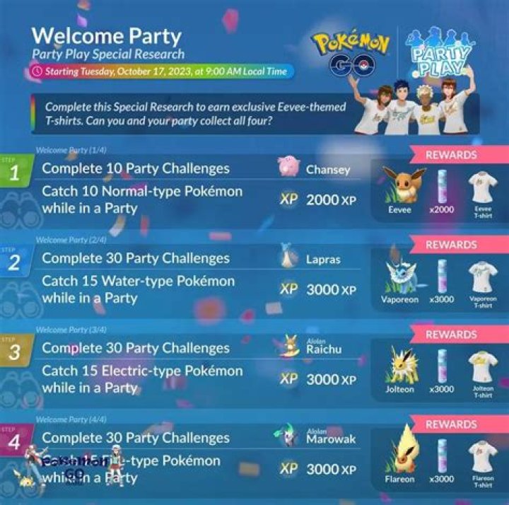 All April Fools’ Day 2022 Special Research Tasks, rewards in Pokémon Go
