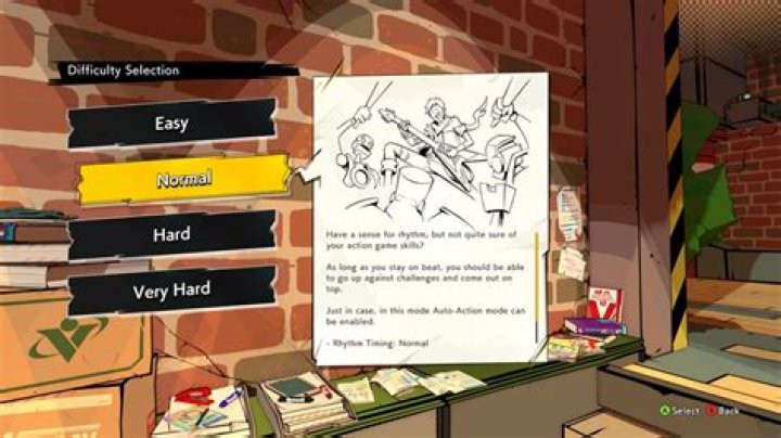 All Hi-Fi Rush Difficulty Settings & What They Change