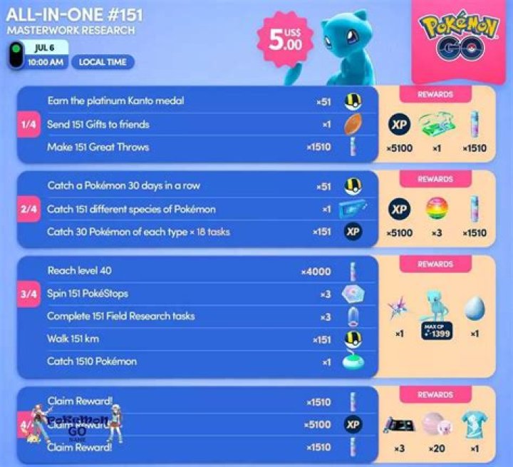 All In One 151 Pokemon Go Step 3 Explained
