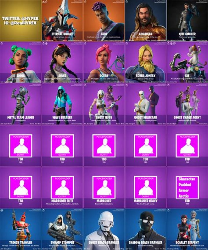 All leaked Fortnite skins & cosmetics in Chapter 3 Season 2