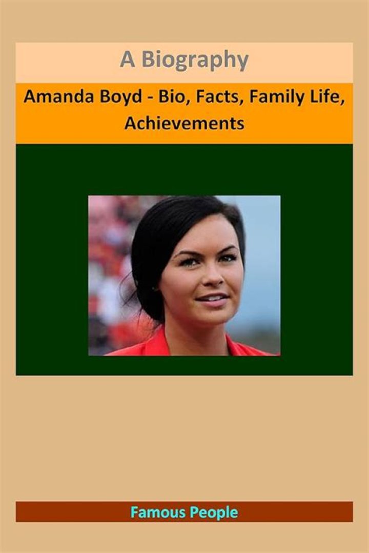 Amanda Dufner Now 2024, Wiki, Age, Bio, Boyd, Divorce【 Pics 】