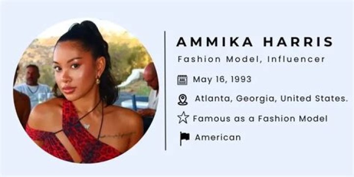 Ammika Harris: Unveiling The Age And Journey Of A Rising Star