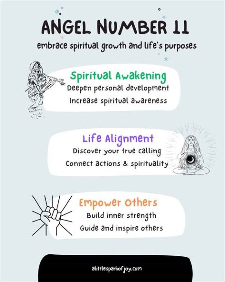 Angel Number 11 Meaning And Significance