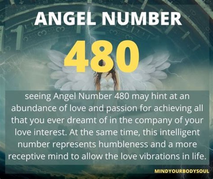 Angel Number 480 Meaning And Significance