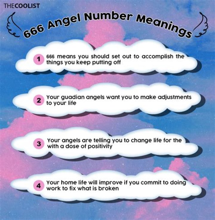 Angel Number 666 Meaning And Significance