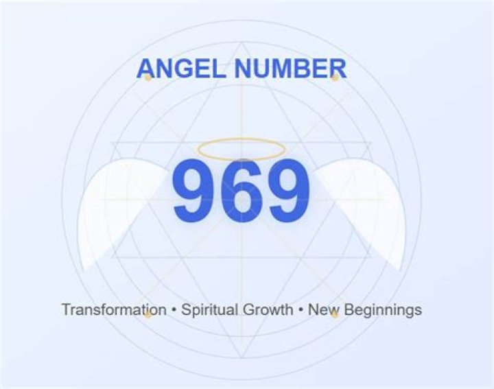 Angel Number 969 Meaning And Significance