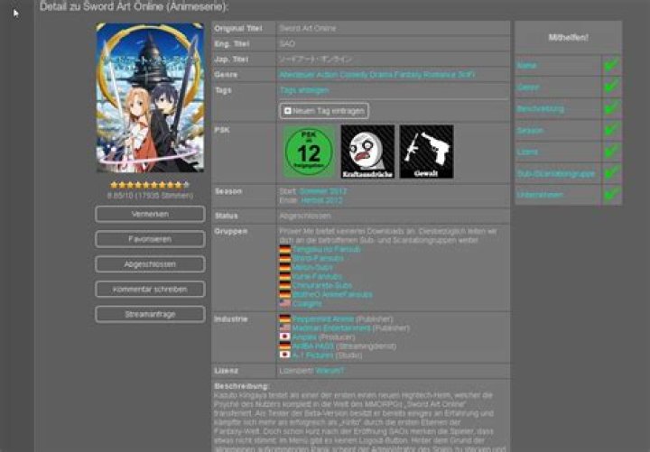 anime.proxer.me login safely, analysis & comments