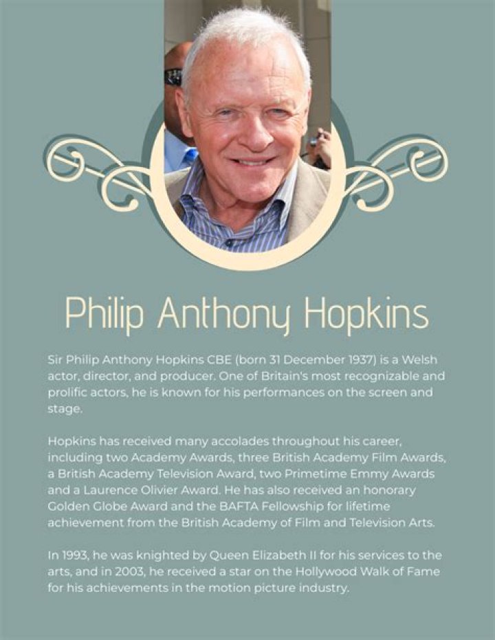 Anthony Hopkins Vermögen