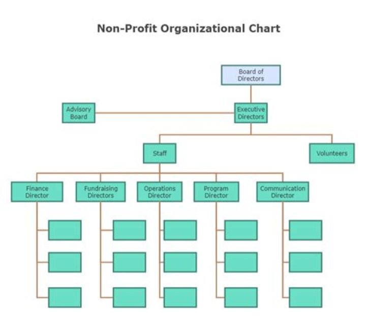 	ANTI-PORN GROUPS PROFIT FROM BUNDY	
