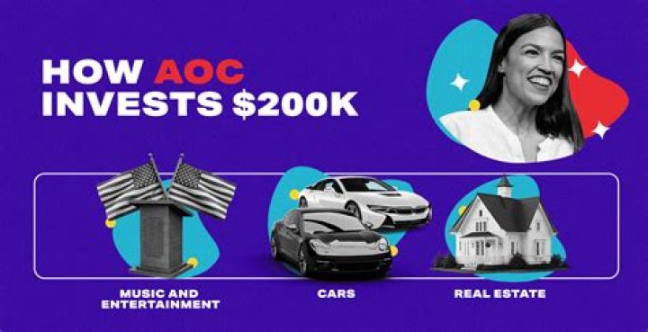 AOC Net Worth In 2024: A Comprehensive Analysis