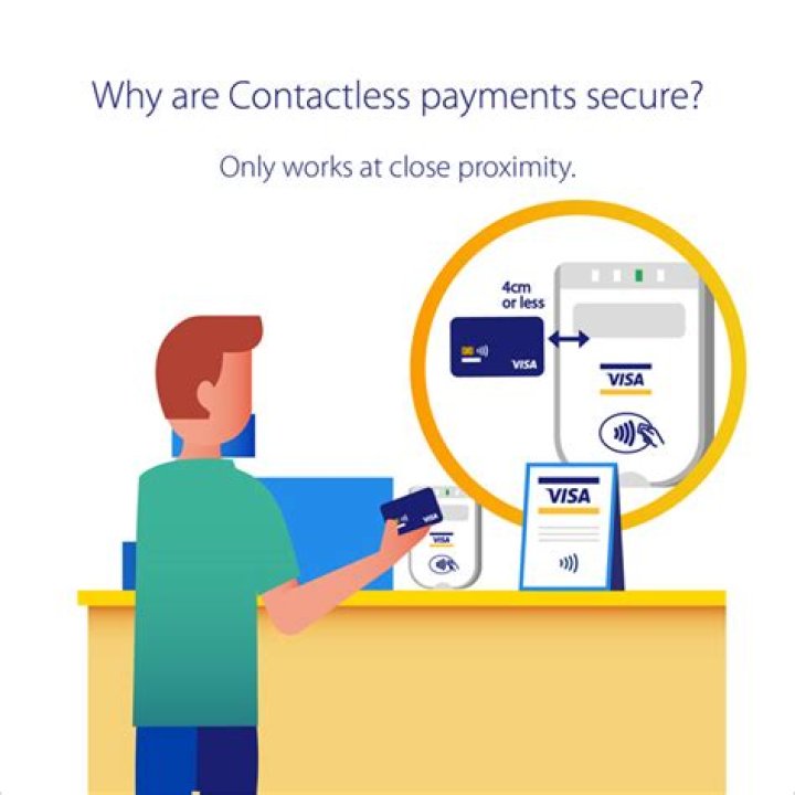 Are Contactless Payments Actually Secure?