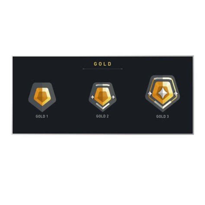 Arena of Valor: How to Get Gold Fast