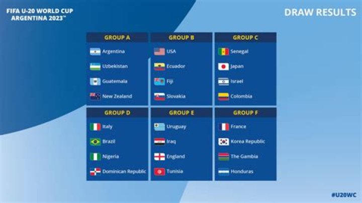 Argentina U20 World Cup line-up confirmed for match against Portugal