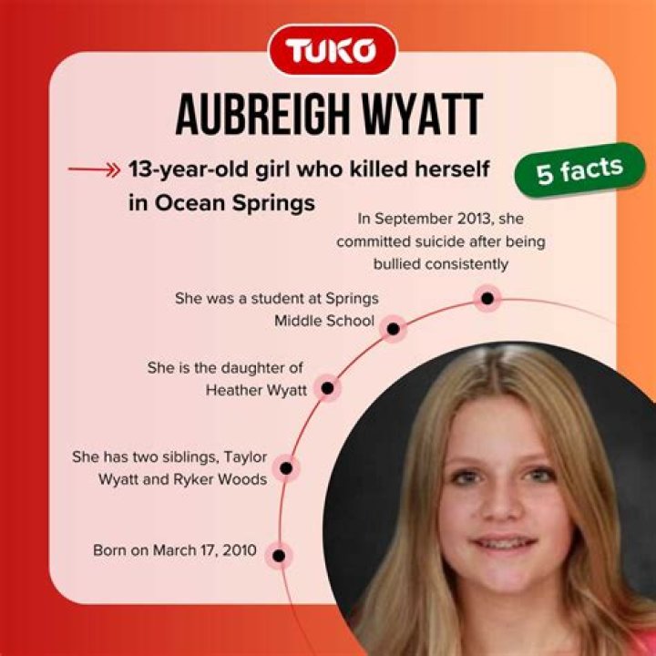 Aubreigh Wyatt Autopsy Report: Unraveling The Mystery
