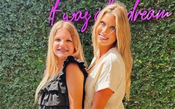 Aubreigh Wyatt Letters: A Deep Dive Into An Inspiring Journey