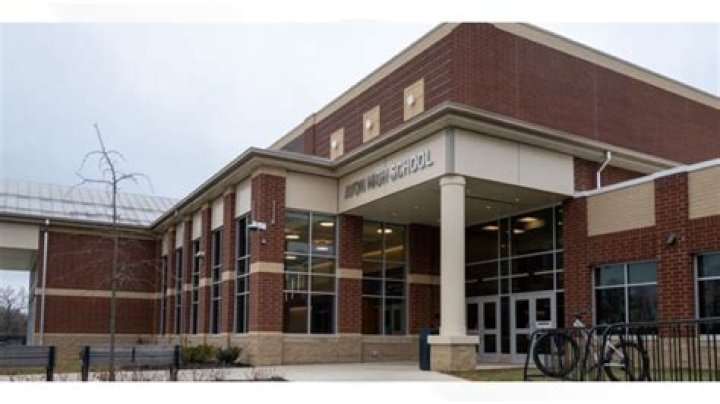 Avon Local School District - Ohio